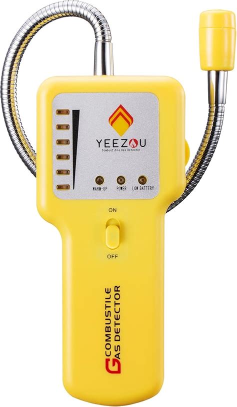 propane methane gas detector|methane gas detector manufacturers.